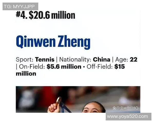 如何科学合理地评估和排名体育明星的综合实力与影响力