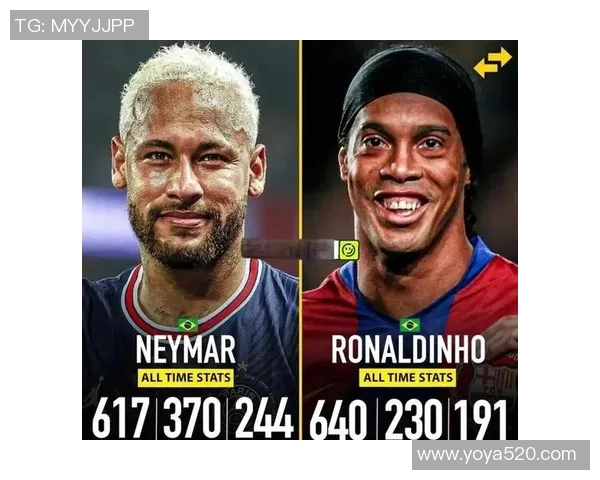 国际足球明星小罗的传奇人生与场上风采探秘