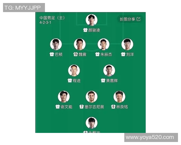 国足最新名单公布球员阵容及备战情况全面解析
