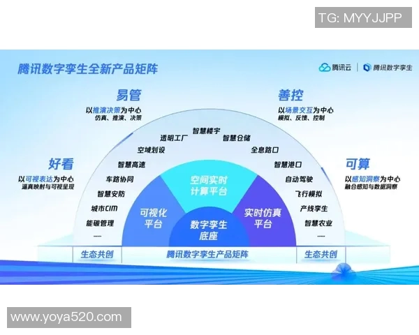 足球赛事实时数据分析与预测技术的创新与应用探讨