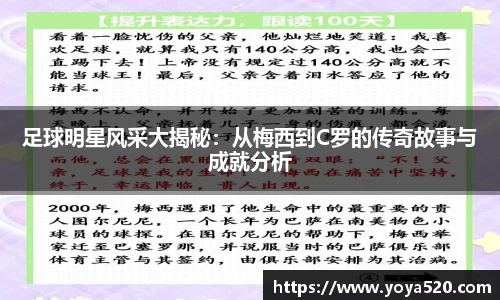 足球明星风采大揭秘：从梅西到C罗的传奇故事与成就分析